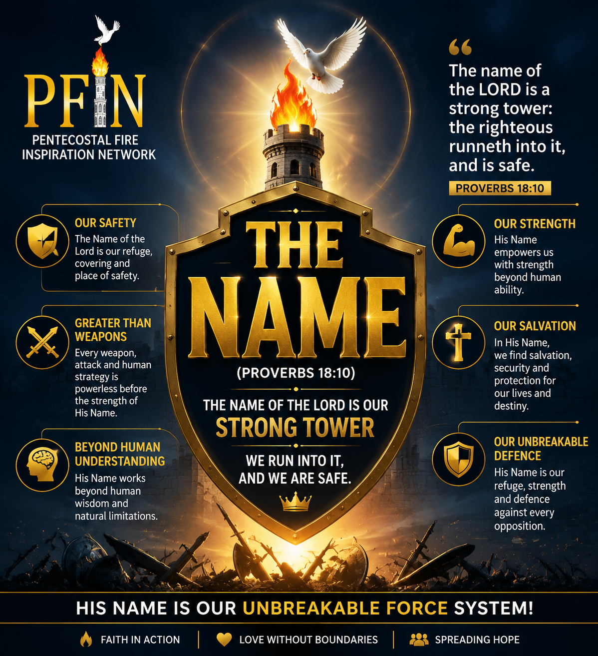 The name